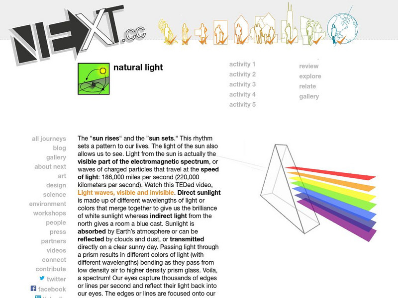 Next: Natural Light Unit Plan Next: Natural Light Unit Plan