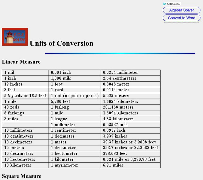 S.o.s. Math: Units of Conversion Handout S.o.s. Math: Units of Conversion Handout