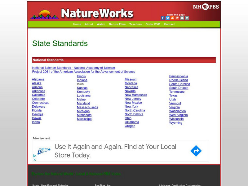 Nh Pbs: Nature Works: Teacher's Guides Handout Nh Pbs: Nature Works: Teacher's Guides Handout