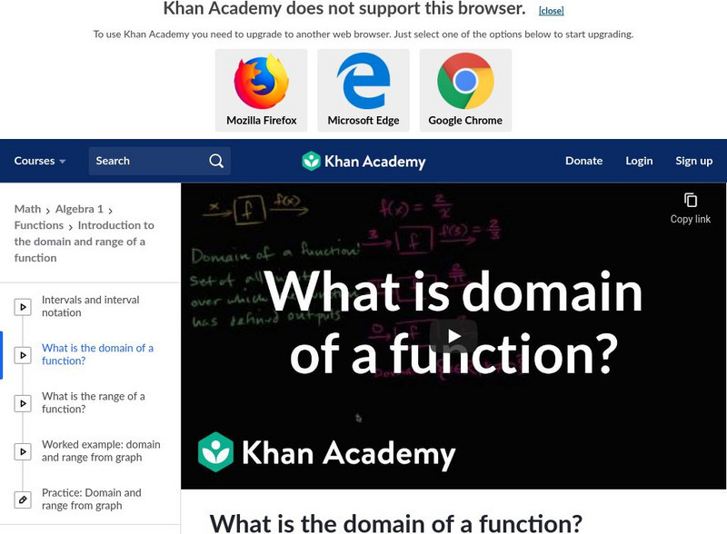 Khan Academy: Algebra: Domain and Range 1 Instructional Video Khan Academy: Algebra: Domain and Range 1 Instructional Video
