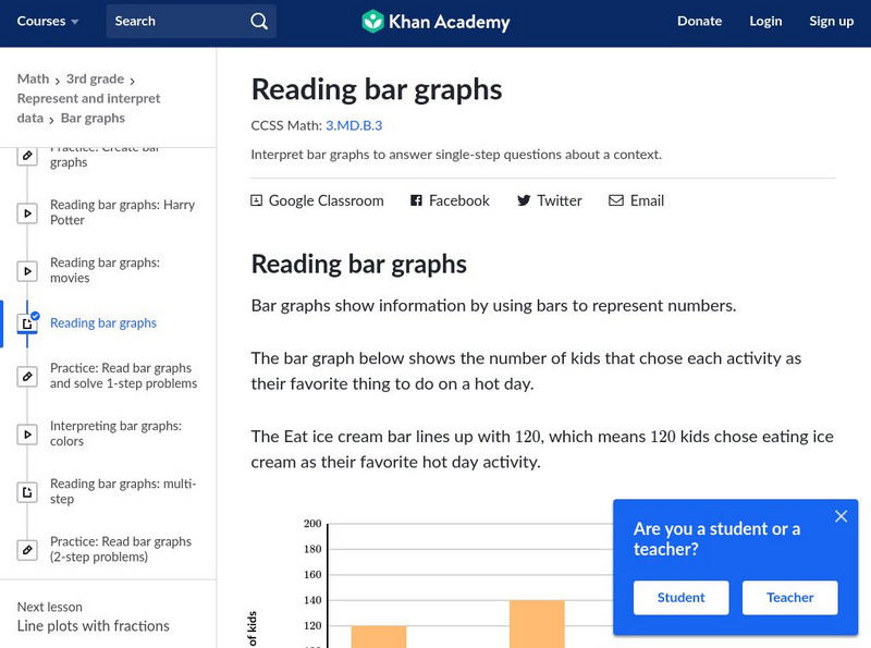 Khan Academy: Reading Bar Graphs Unit Plan Khan Academy: Reading Bar Graphs Unit Plan