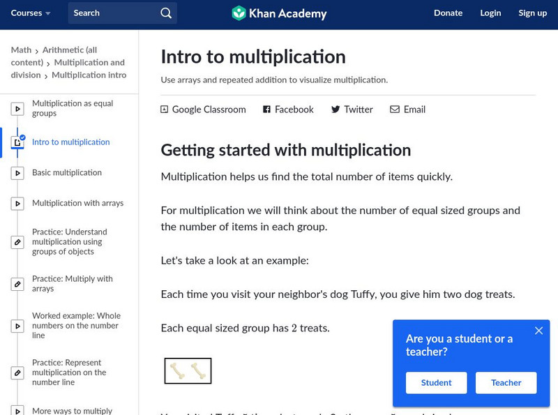 Khan Academy: Intro to Multiplication Interactive Khan Academy: Intro to Multiplication Interactive