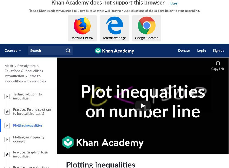Khan Academy: Plotting Inequalities Instructional Video Khan Academy: Plotting Inequalities Instructional Video