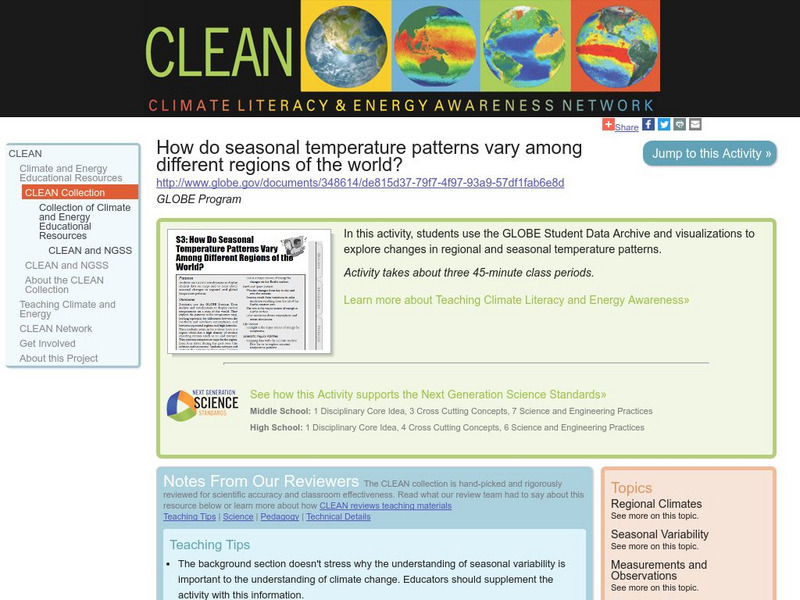 Clean: Seasonal Temperature Pattern Variation in Different Regions of the World Lesson Plan Clean: Seasonal Temperature Pattern Variation in Different Regions of the World Lesson Plan