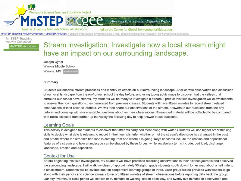 Serc: Mn Step: Stream Investigation Lesson Plan Serc: Mn Step: Stream Investigation Lesson Plan