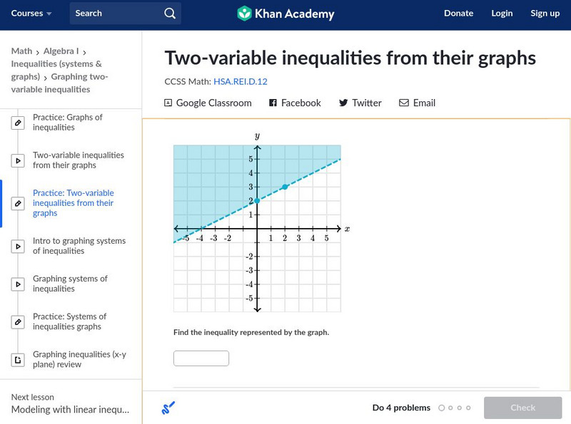 Khan Academy: Two Variable Inequalities From Their Graphs Unknown Type Khan Academy: Two Variable Inequalities From Their Graphs Unknown Type
