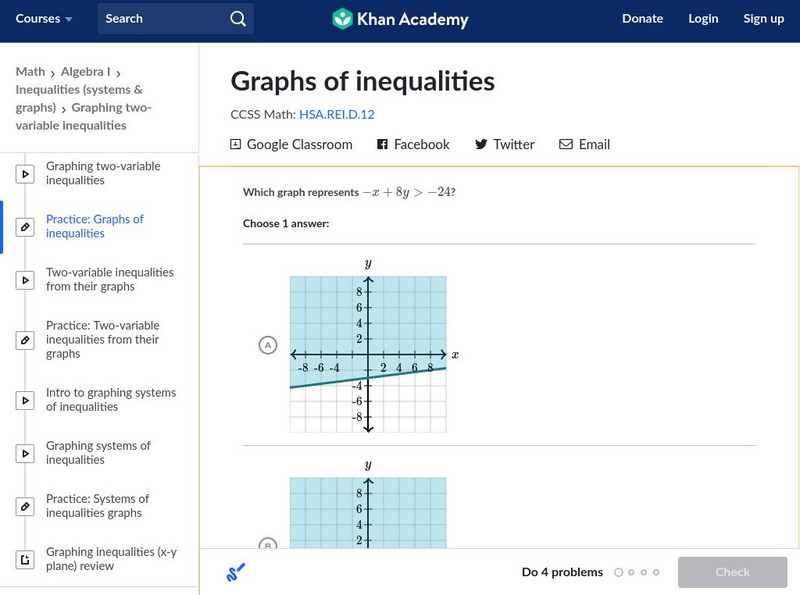 Khan Academy: Graphs of Inequalities Unknown Type Khan Academy: Graphs of Inequalities Unknown Type