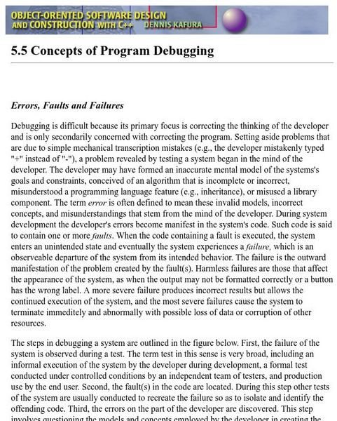 Concepts of Program Debugging Article Concepts of Program Debugging Article