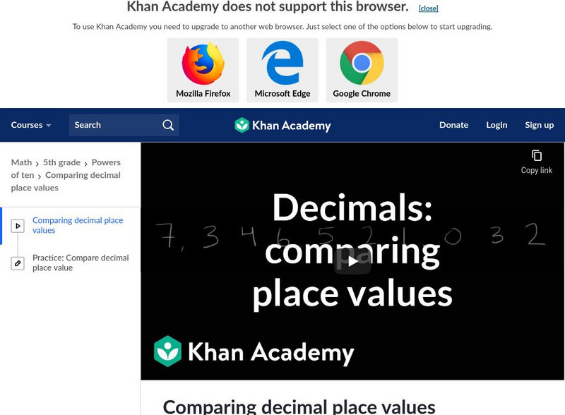 Khan Academy: Decimal Place Value Instructional Video Khan Academy: Decimal Place Value Instructional Video