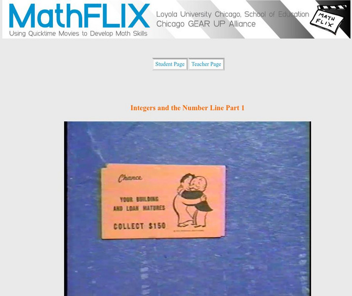 Math Flix: Integers and the Number Line Part 1 Instructional Video Math Flix: Integers and the Number Line Part 1 Instructional Video