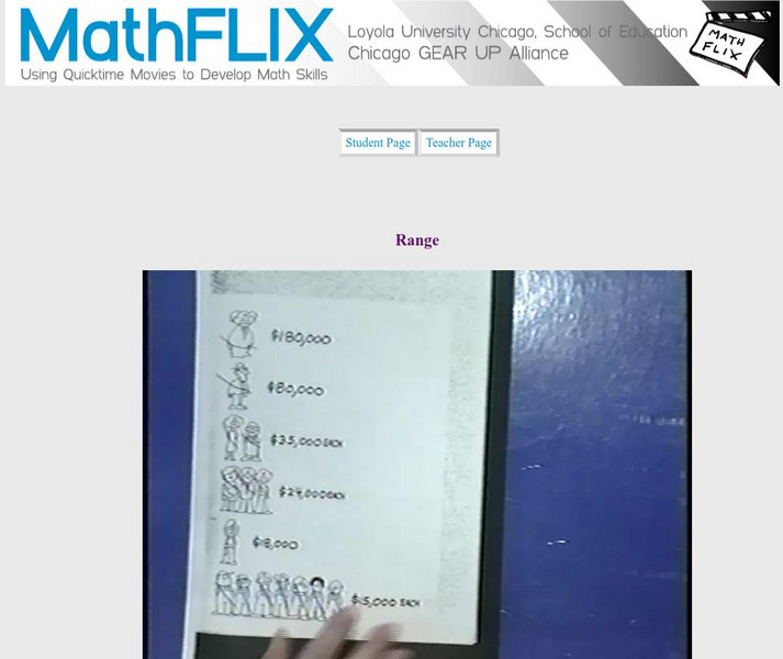 Math Flix: Statistics: Range Part 1 Instructional Video