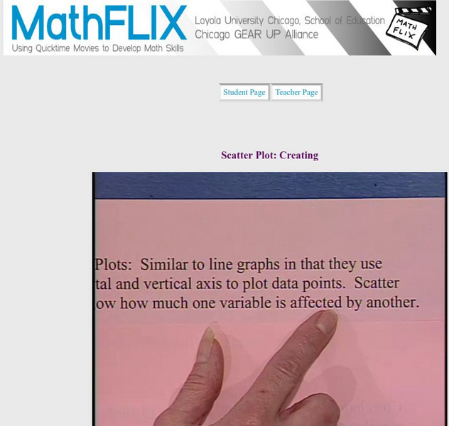 Math Flix: Graphs: Scatter Plot Creating Instructional Video
