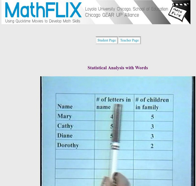 Math Flix: Data Analysis Statistical Analysis With Words Instructional Video