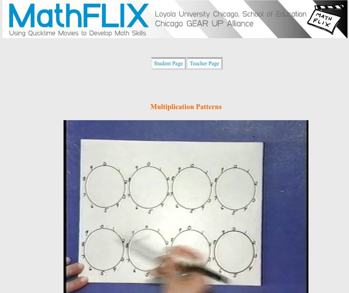 Math Flix: Multiplication Patterns Instructional Video Math Flix: Multiplication Patterns Instructional Video