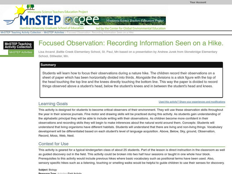 Serc: Focused Observation: Recording Information Seen on a Hike Lesson Plan Serc: Focused Observation: Recording Information Seen on a Hike Lesson Plan