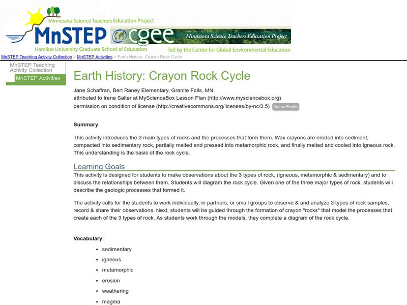 Serc: Earth History: Crayon Rock Cycle Lesson Plan Serc: Earth History: Crayon Rock Cycle Lesson Plan