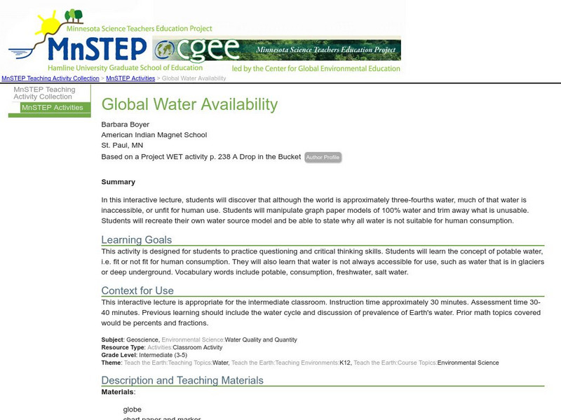 Serc: Global Water Availability Lesson Plan Serc: Global Water Availability Lesson Plan