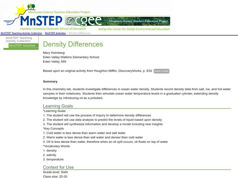Serc: Density Differences Lesson Plan Serc: Density Differences Lesson Plan