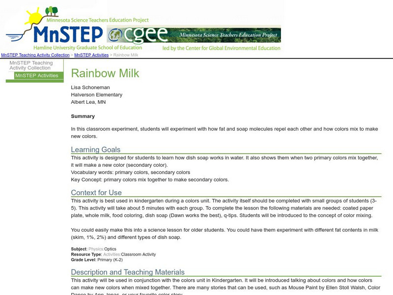 Serc: Rainbow Milk Lesson Plan Serc: Rainbow Milk Lesson Plan