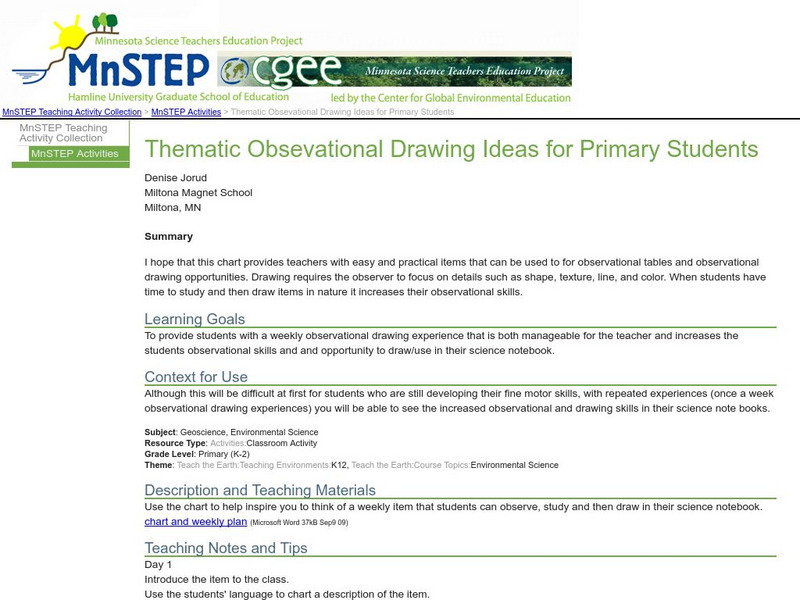 Serc: Thematic Obsevational Drawing Ideas for Primary Students Lesson Plan Serc: Thematic Obsevational Drawing Ideas for Primary Students Lesson Plan