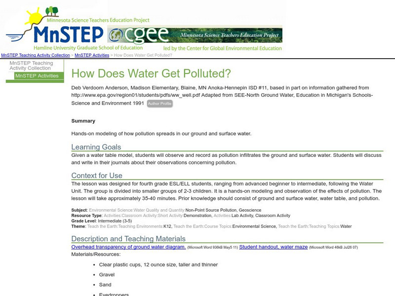 Serc: How Does Water Get Polluted? Lesson Plan Serc: How Does Water Get Polluted? Lesson Plan