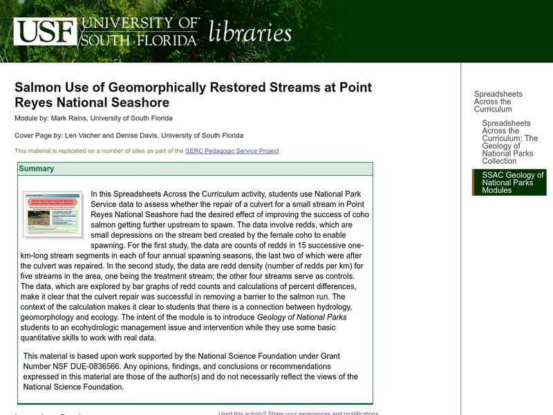 Serc: Salmon Use of Geomorphically Restored Streams at Point Reyes Nat. Seashore Lesson Plan