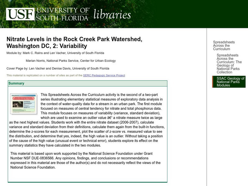 Serc: Nitrate Levels in the Rock Creek Park Watershed: Variability Unit Plan Serc: Nitrate Levels in the Rock Creek Park Watershed: Variability Unit Plan
