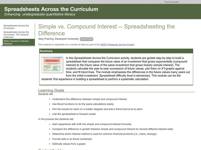 Serc: Simple vs. Compound Interest Spreadsheeting the Difference Lesson Plan Serc: Simple vs. Compound Interest Spreadsheeting the Difference Lesson Plan