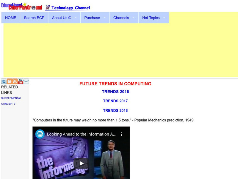 Educational Cyberground: Trends in Computing Instructional Video Educational Cyberground: Trends in Computing Instructional Video