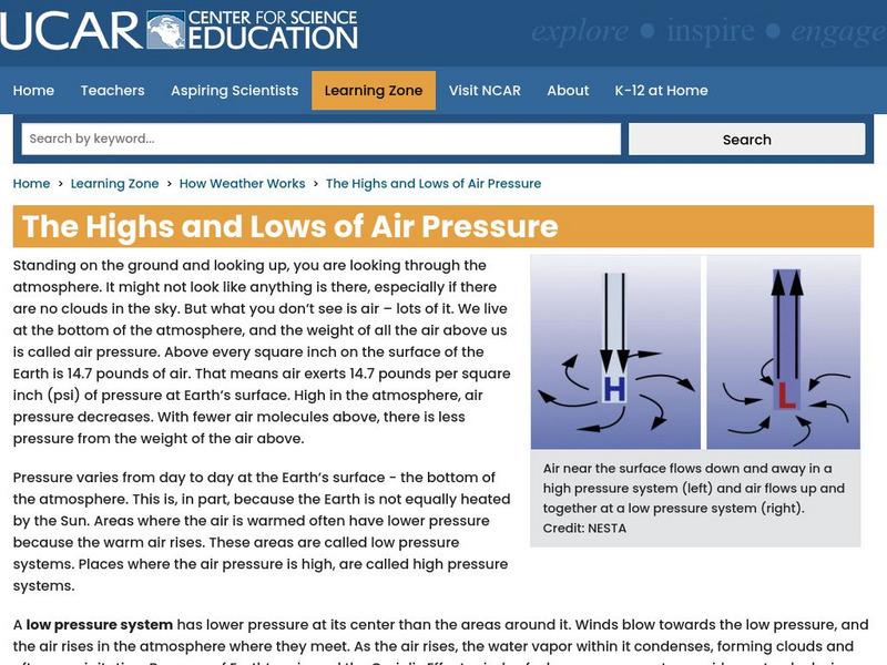 Ucar: Air Pressure Article Ucar: Air Pressure Article