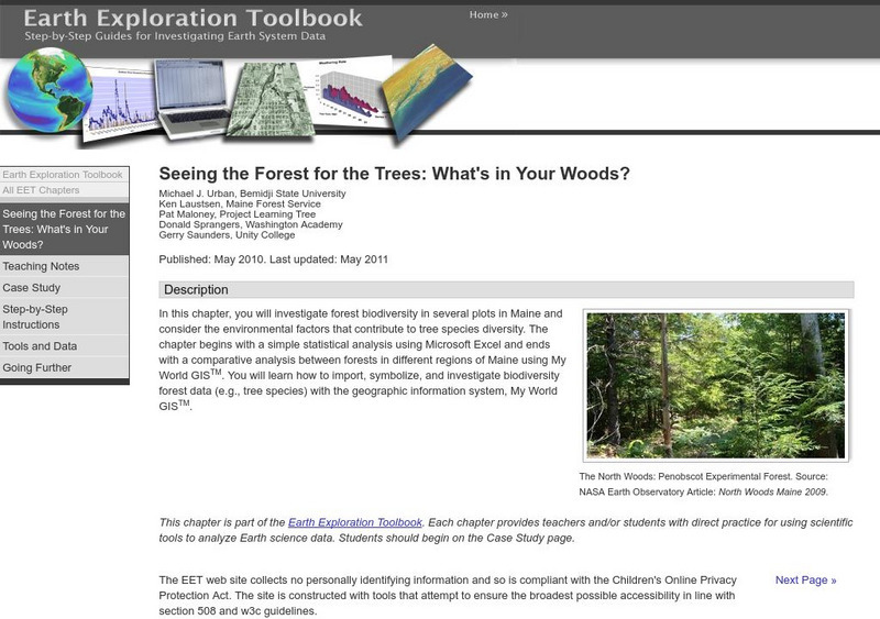 Serc: Seeing the Forest for the Trees: What's in Your Woods? Unit Plan Serc: Seeing the Forest for the Trees: What's in Your Woods? Unit Plan