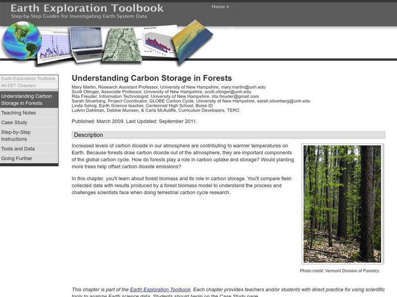Serc: Understanding Carbon Storage in Forests Lesson Plan Serc: Understanding Carbon Storage in Forests Lesson Plan