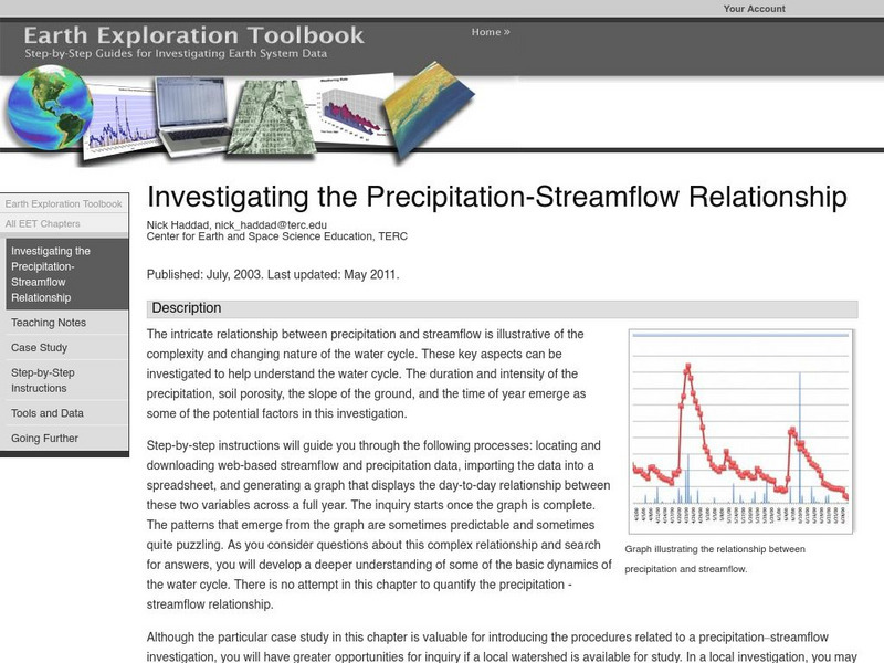 Serc: Investigating the Precipitation Streamflow Relationship Handout Serc: Investigating the Precipitation Streamflow Relationship Handout