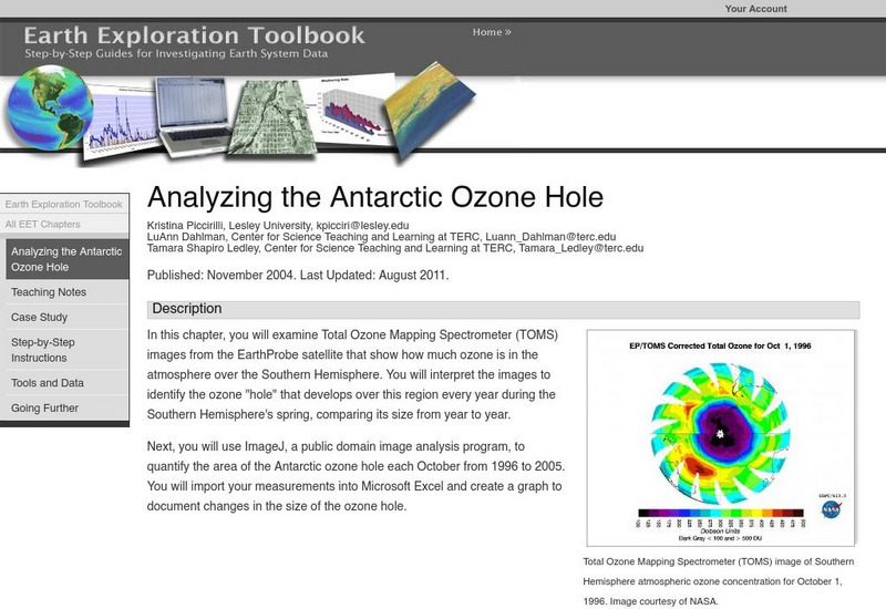 Serc: Analyzing the Antarctic Ozone Hole Lesson Plan Serc: Analyzing the Antarctic Ozone Hole Lesson Plan
