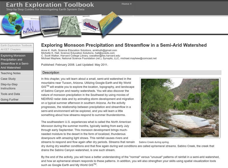 Serc: Exploring Monsoon Precipitation and Streamflow in a Semi Arid Watershed Lesson Plan Serc: Exploring Monsoon Precipitation and Streamflow in a Semi Arid Watershed Lesson Plan