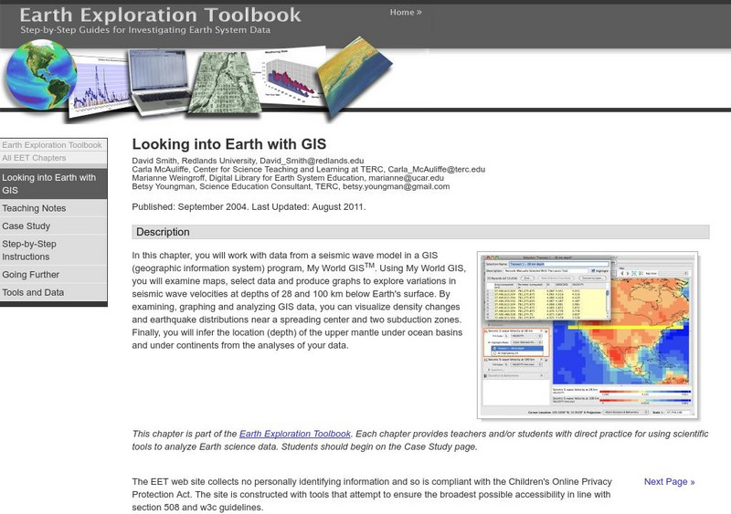 Serc: Looking Into Earth With Gis Lesson Plan Serc: Looking Into Earth With Gis Lesson Plan