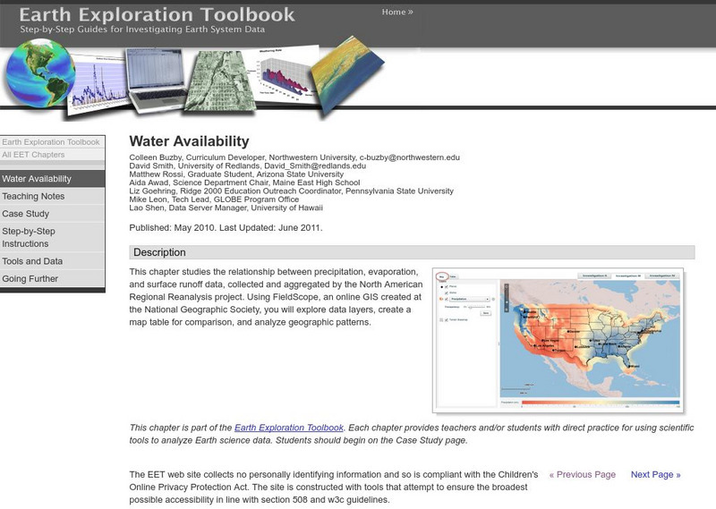 Serc: Water Availability Lesson Plan Serc: Water Availability Lesson Plan