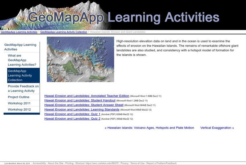 Serc: Hawaiian Islands: Erosion and Giant Landslides Lesson Plan Serc: Hawaiian Islands: Erosion and Giant Landslides Lesson Plan
