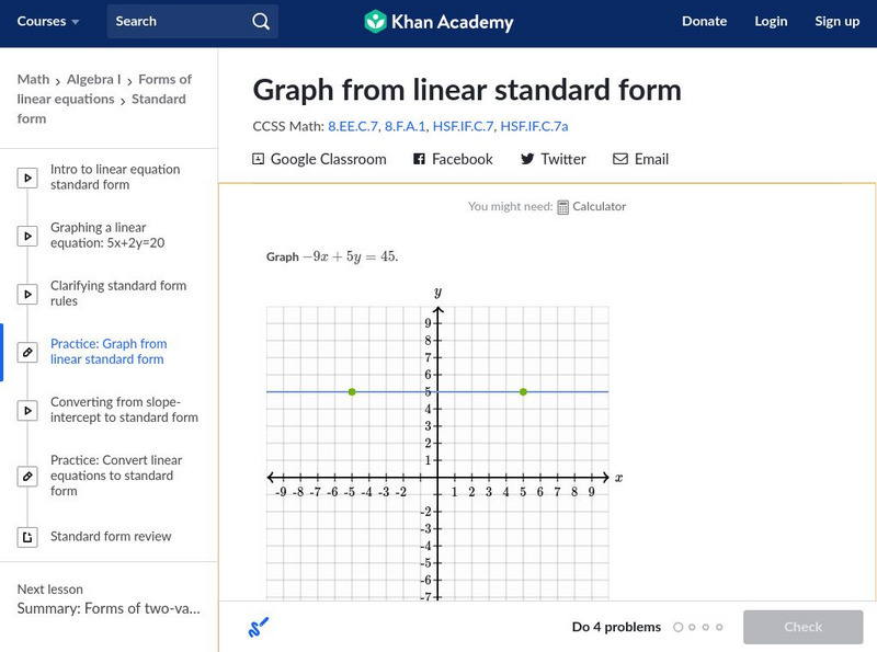 Khan Academy: Graph From Linear Standard Form Unit Plan