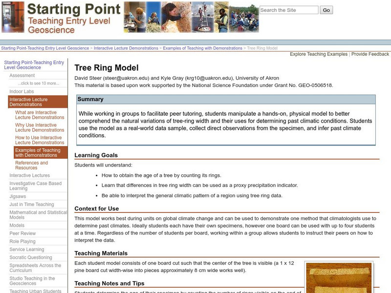 Serc: Tree Ring Model Lesson Plan Serc: Tree Ring Model Lesson Plan