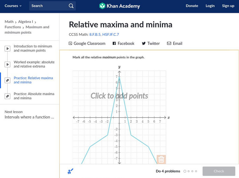 Khan Academy: Relative Maxima and Minima Unit Plan Khan Academy: Relative Maxima and Minima Unit Plan
