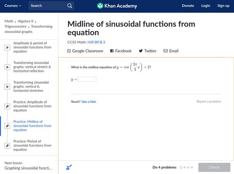 Khan Academy: Midline of Sinusoidal Functions From Equation Unit Plan