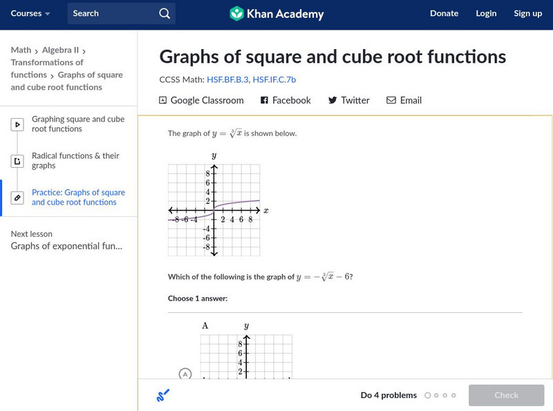 Khan Academy: Radical Functions & Their Graphs Unit Plan
