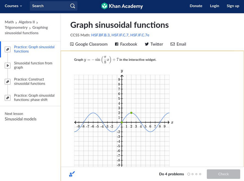 Khan Academy: Graph Sinusoidal Functions Unit Plan