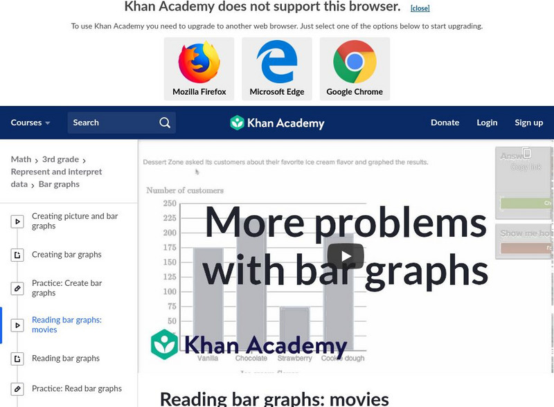 Khan Academy: Reading Bar Graphs: Movies Instructional Video
