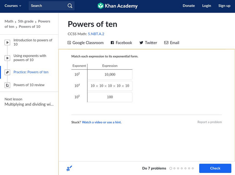 Khan Academy: Powers of Ten Unit Plan Khan Academy: Powers of Ten Unit Plan