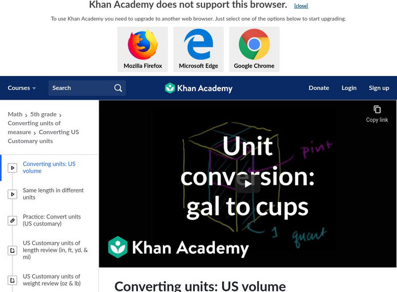 Khan Academy: Converting Units Us Volume Instructional Video Khan Academy: Converting Units Us Volume Instructional Video