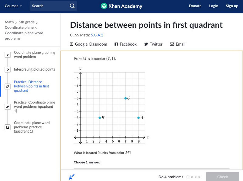 Khan Academy: Distance Between Points in First Quadrant Unit Plan Khan Academy: Distance Between Points in First Quadrant Unit Plan