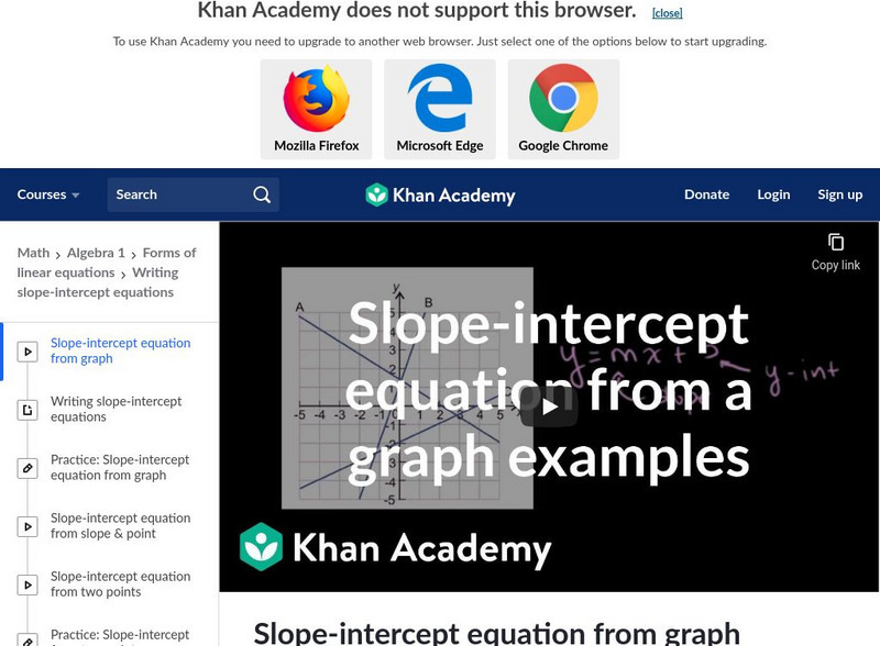 Khan Academy: Slope Intercept Equation From Graph Instructional Video Khan Academy: Slope Intercept Equation From Graph Instructional Video