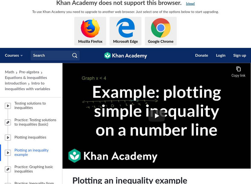 Khan Academy: Plotting an Equality Example Instructional Video Khan Academy: Plotting an Equality Example Instructional Video